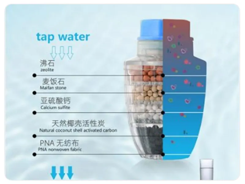 Активированный уголь (10)